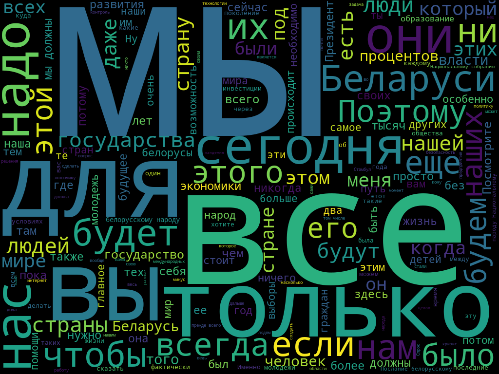 Послание Александра Лукашенко в "Облаке слов"