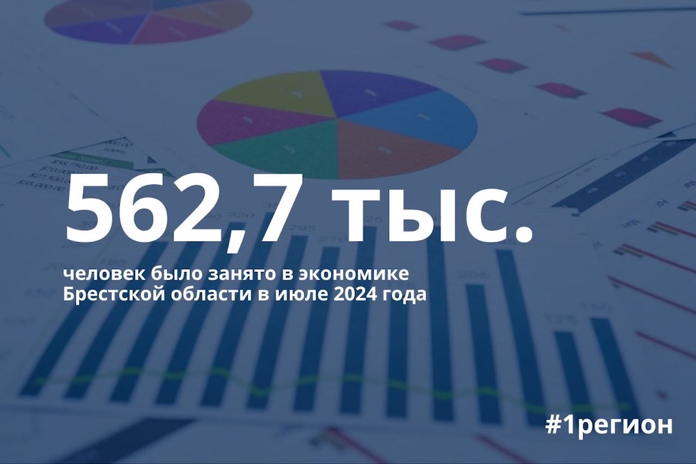 Инфографика Брестского облисполкома по занятых в экономике на Брестчине в июле 2024 года.