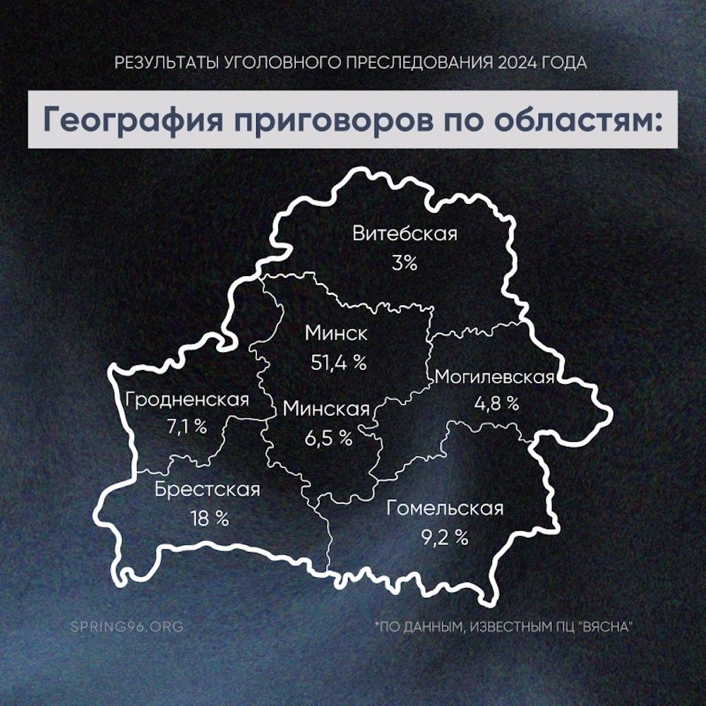 География приговоров по областям в 2024 году в Беларуси. Инфографика: spring96.org.