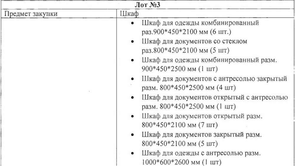 Технические требования к шкафам для Брестского горисполкома. Скриншот документа на сайте госзакупок